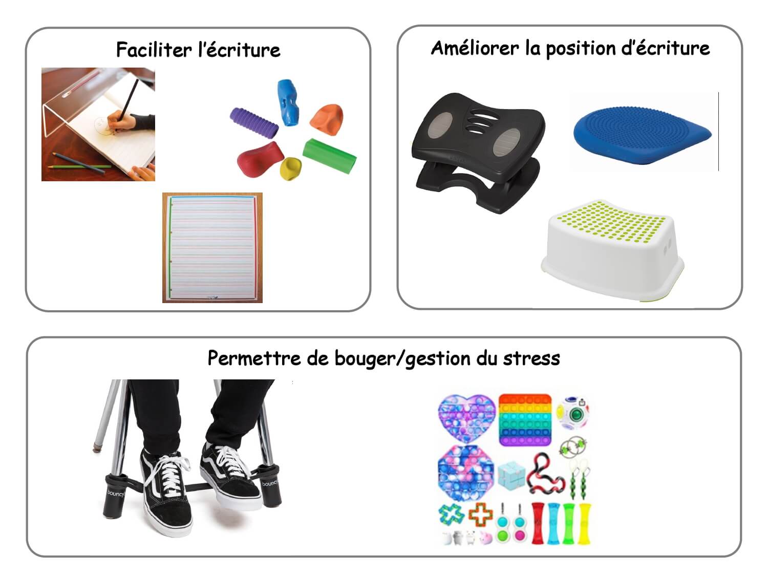 Quel matériel pour quelle difficulté_finale WEB-2_page-0001